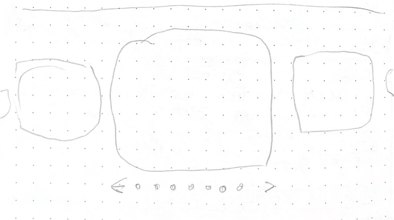 Projects Carousel v2