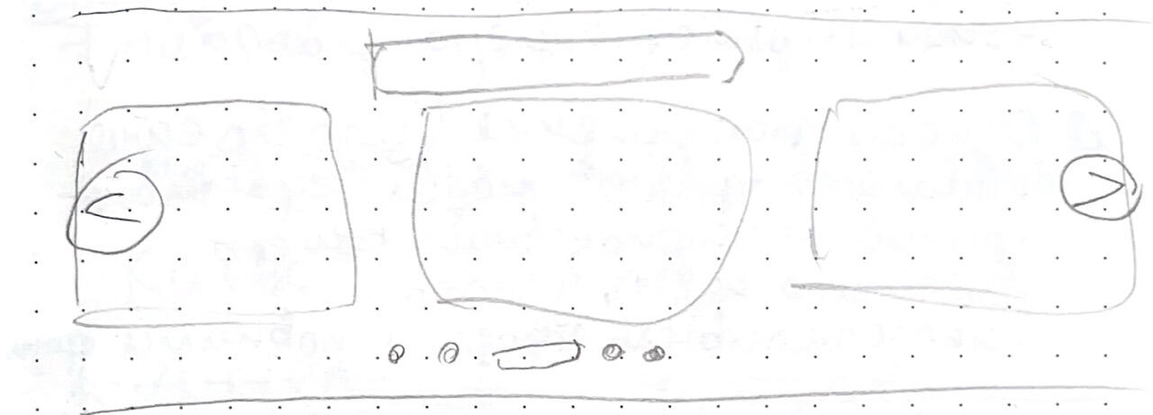 Projects Carousel v1