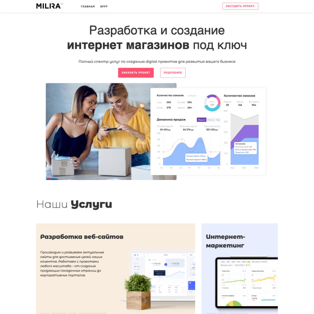 Milira Before redesign 1