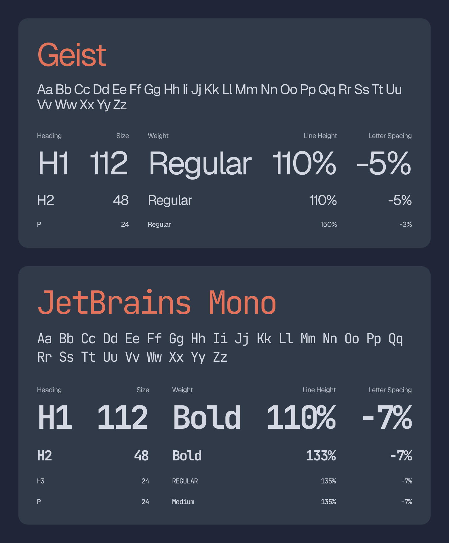 Style guide Typography demonstration