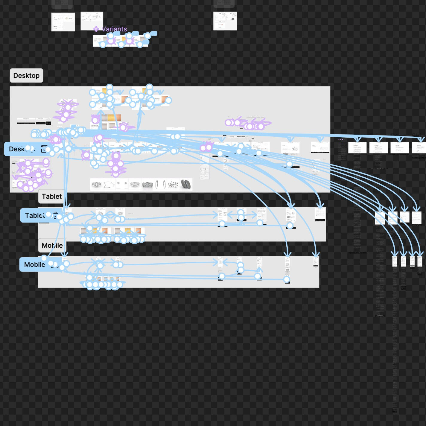 Prototype layout of the jewelry online shop configurator