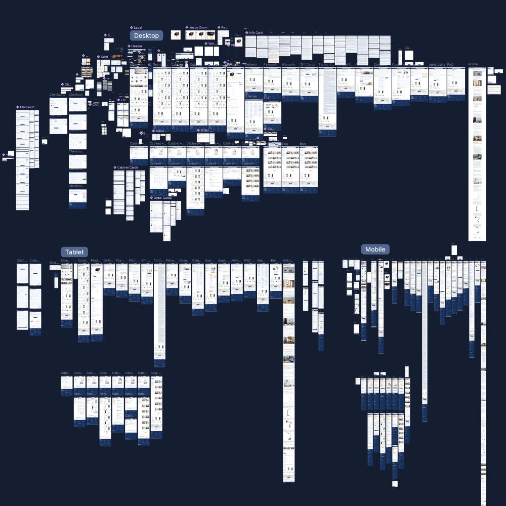 Twenty pages for three different sizes