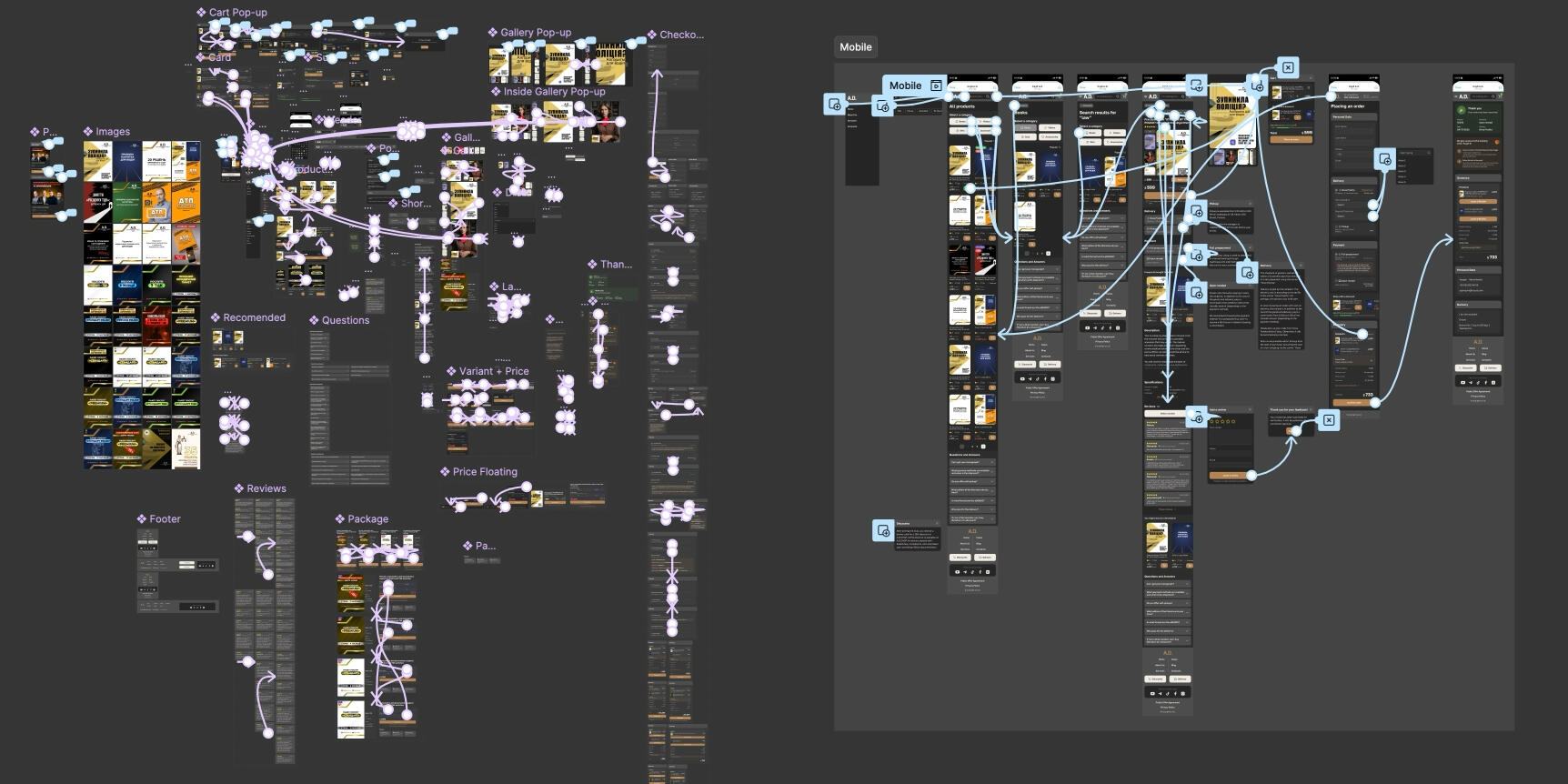 High fidelity prototype