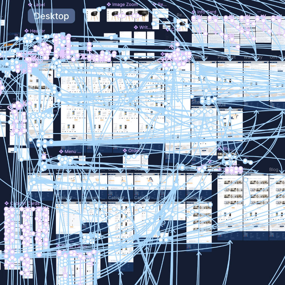 High fidelity prototype